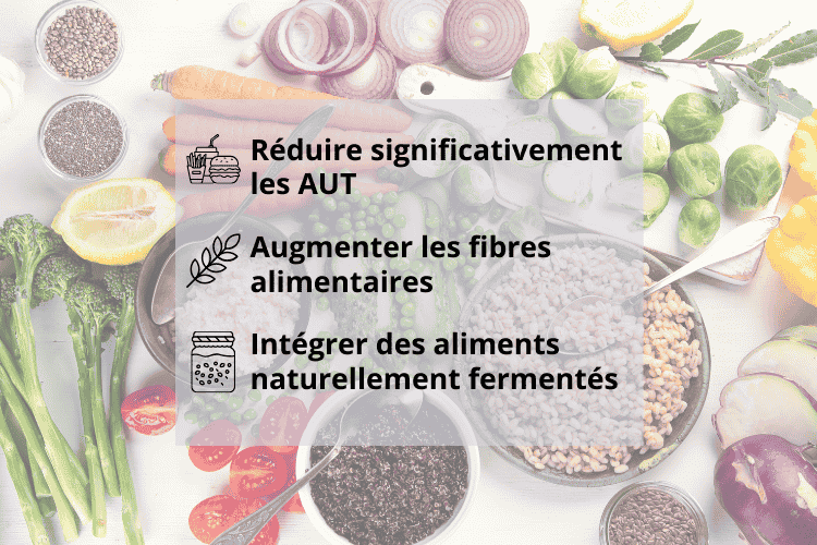 Reprendre le contrôle avec science et bon sens : alimentation, sommeil, stress